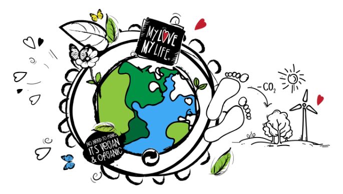 Comic Abbildung von Erde mit Marke und Windrädern und Fußabdruck